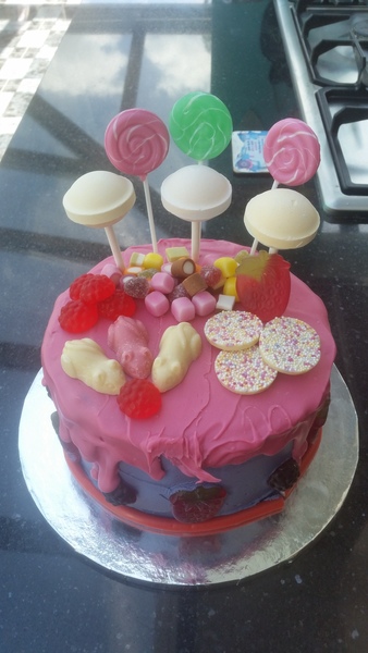 Who bakes your birthday cake?