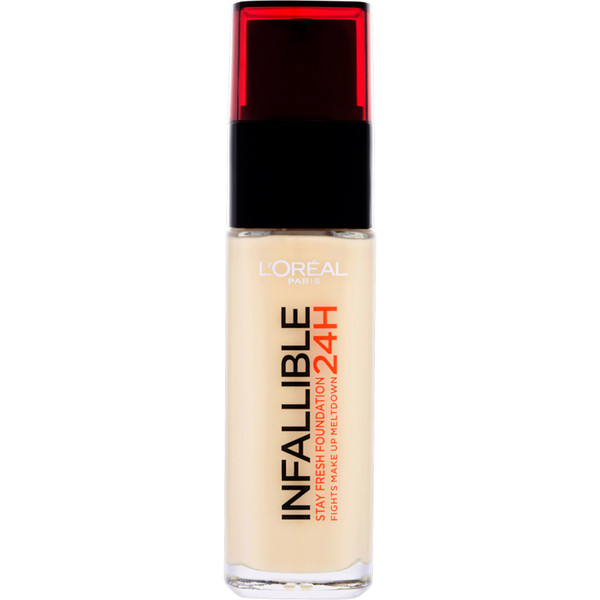 A dewy foundation which doesn't settle into pores?