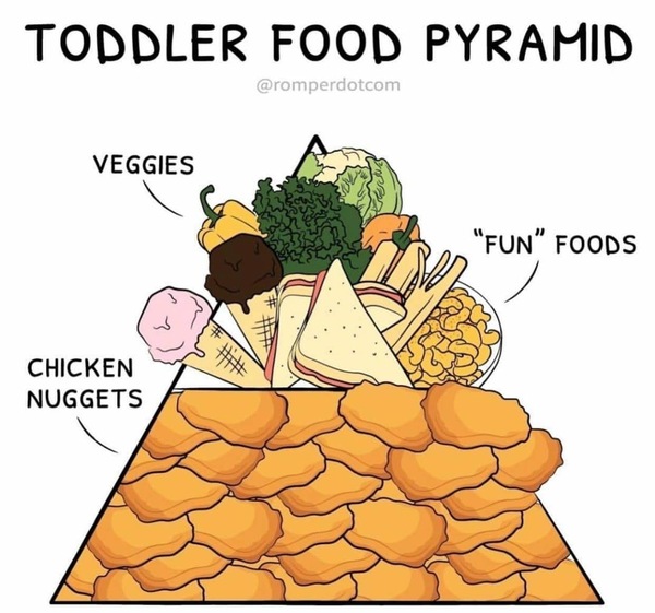 Help - 13 month old suddenly gone off all food he used to like