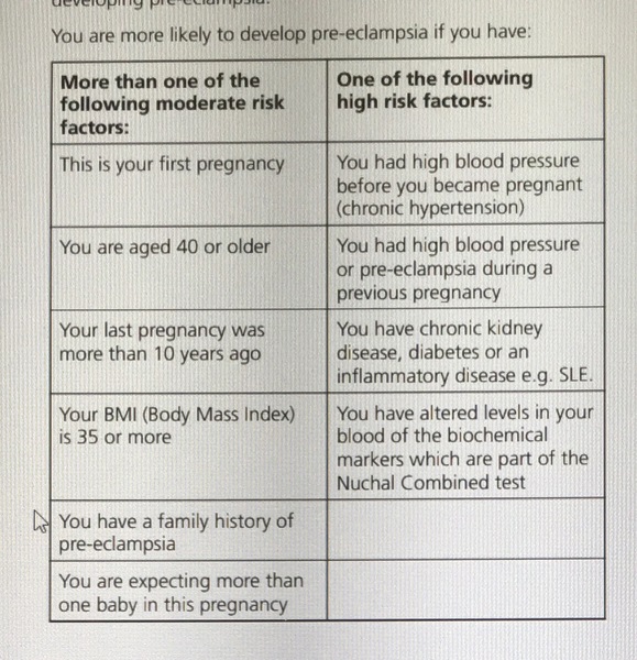 Prescribed aspirin by consultant