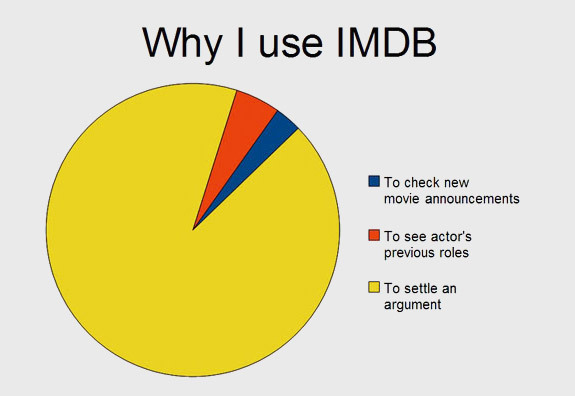 Next door are having a massive fight about google