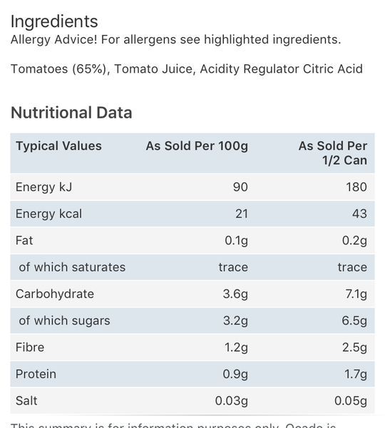 I'm thinking that a sugar free diet isn't that unusual?