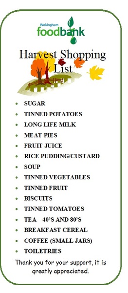 To Let You Know What My Food Bank Needs