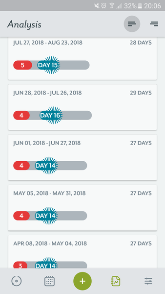 Starting 2ww once again! Who's with me?