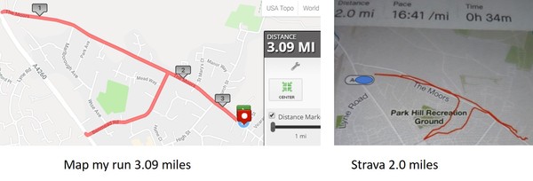 Anyone looking to lose 100lbs plus... Part 6!