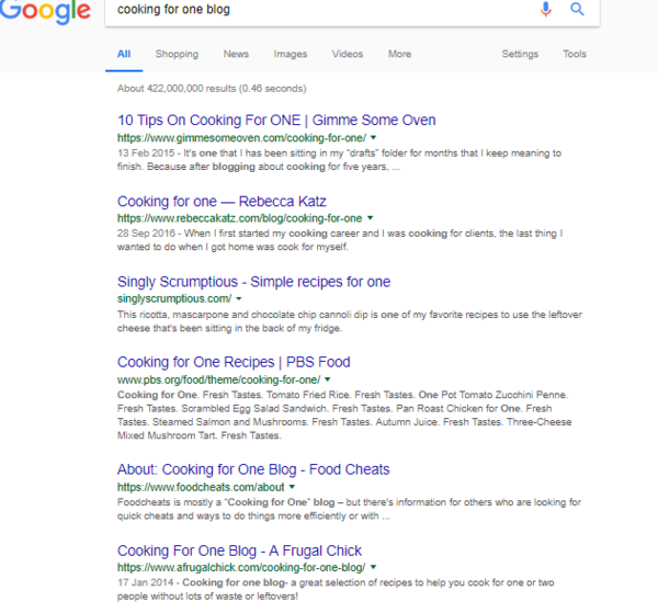 How to eat well when living alone?