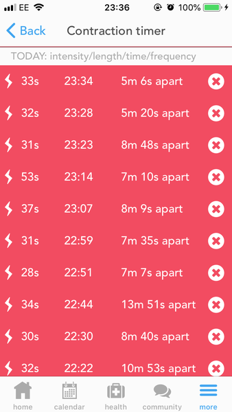 Are these Braxton Hicks?