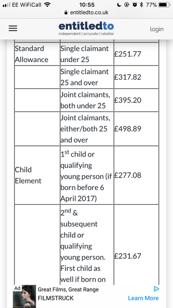 Question about UC and agency work