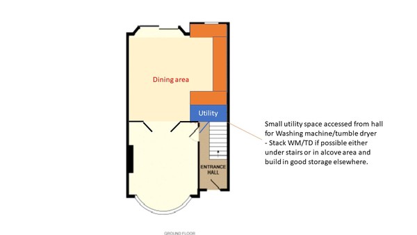 Teeny tiny kitchen - knock through?