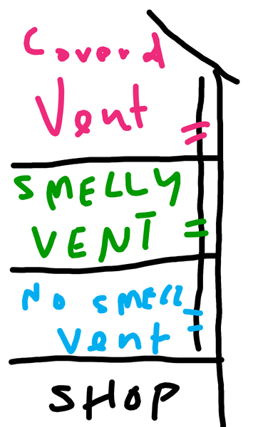 Strange smell from vents DIAGRAM