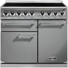 Range cooker - windows or solid doors? Please help!