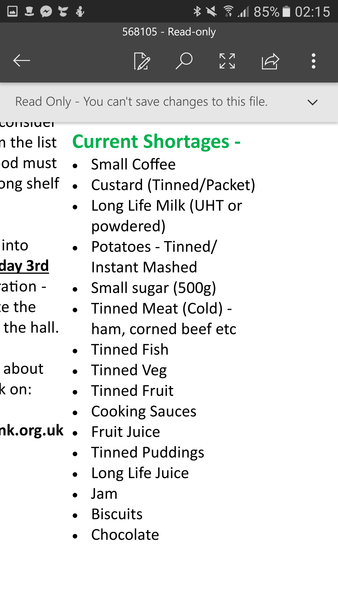 To Let You Know What My Food Bank Needs