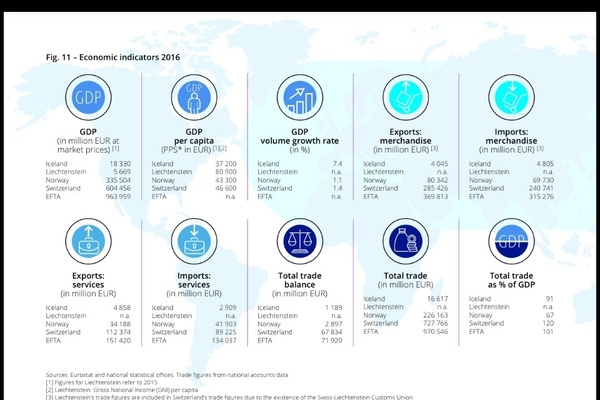 If Germany was leaving the EU instead of the UK