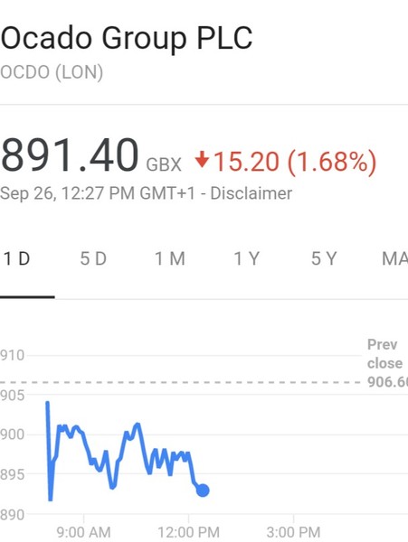 Ocado boycott after support of Primesight action