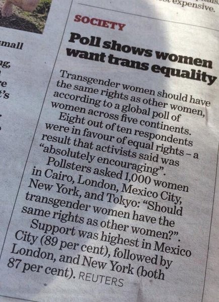 Poll shows woman support trans-equality