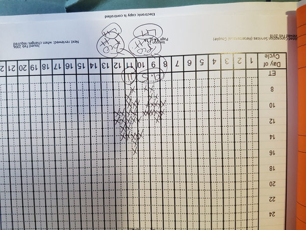 Starting the IVF journey - anyone want to come along for the ride?