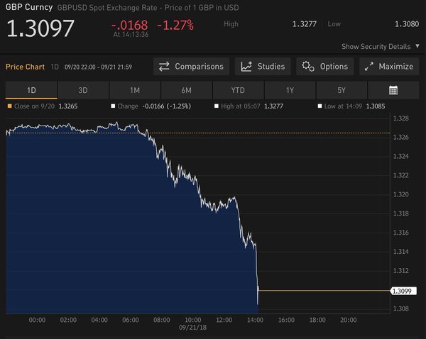 Westministenders: Conference Season