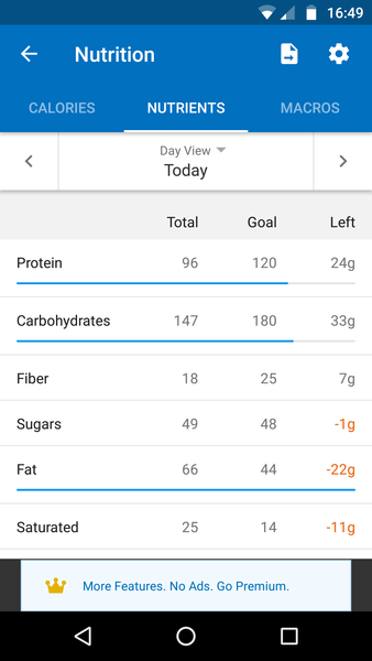 Frugaleers talk weight loss & food
