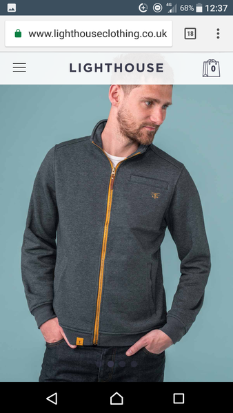 Musmnet users pick their favourite clothing/accessory items from Lighthouse