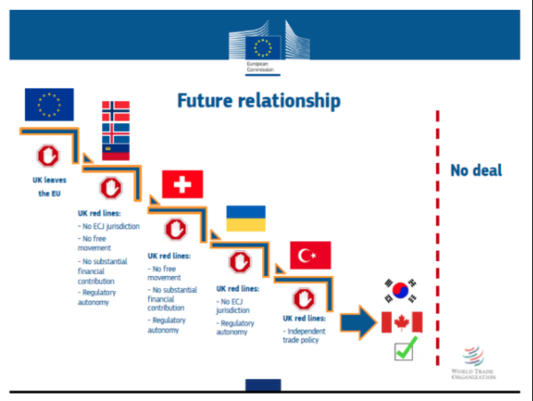 Question for this mostly Remain audience on MN