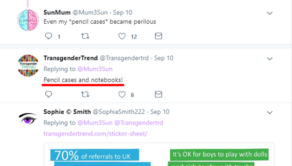 Good to see Mail exposing Transgender Trend dishonesty