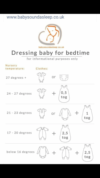 Newborn: Is it safe to leave the window open tonight?