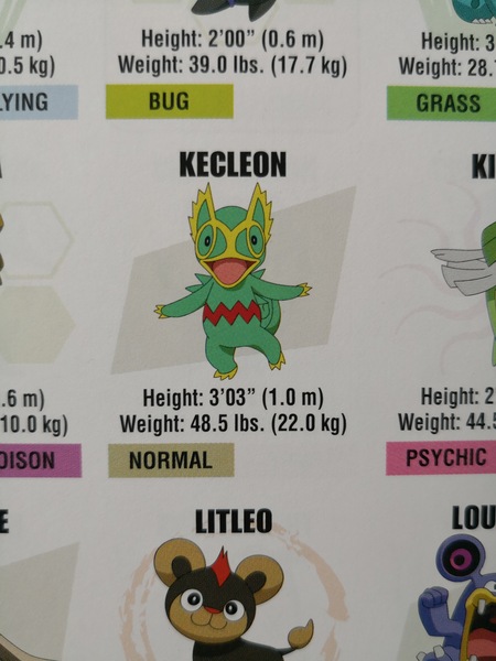 Pokemon Go #19: Mewtoo Me Are Everything