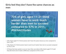 To think that I should be told if my daughters girl guiding leader is actually a man.