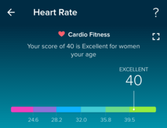Anyone looking to lose 100lbs plus... Part 6!