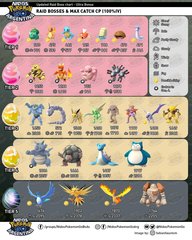 Pokemon Go #19: Mewtoo Me Are Everything
