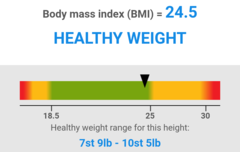 Anyone looking to lose 100lbs plus... Part 6!