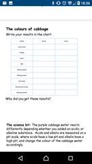 Guiders Staff Room Part 3