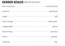 BISH - "proudly supported by....."