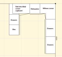 Kitchen layout conundrum – with diagrams!