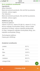 Best mid price cat food