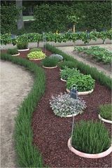 How do I garden?