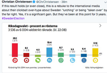 Westminstenders: Operation Yellowhammer 1q