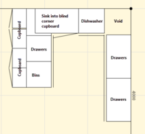 Kitchen layout conundrum – with diagrams!