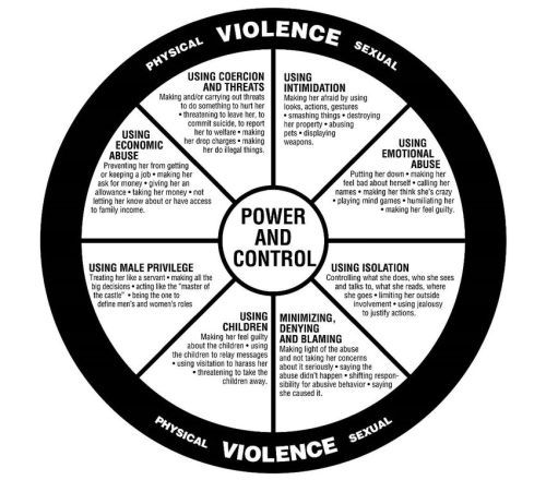 Guardian article on MPs concern with GRA