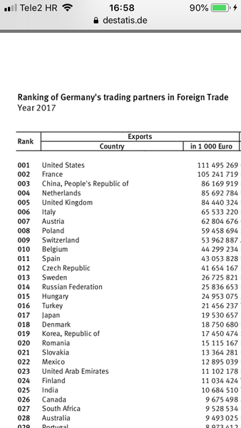 People’s Vote Delusion