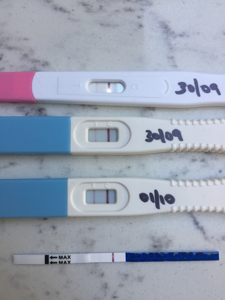 Am I pregnant?