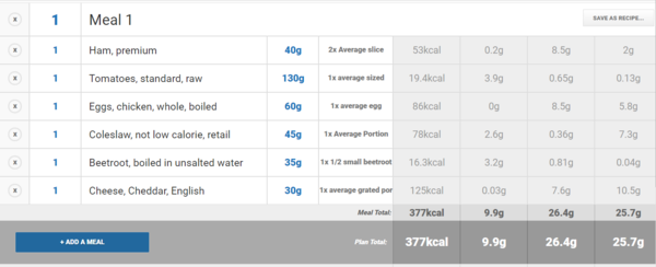 how many calories in this salad?
