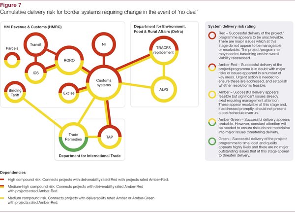 Westministenders: A Change of Mood