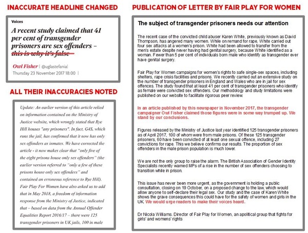 BBC reality check on trans prisoners