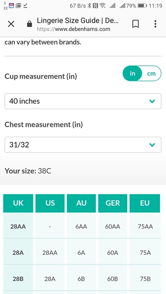 To just want a bra that fits