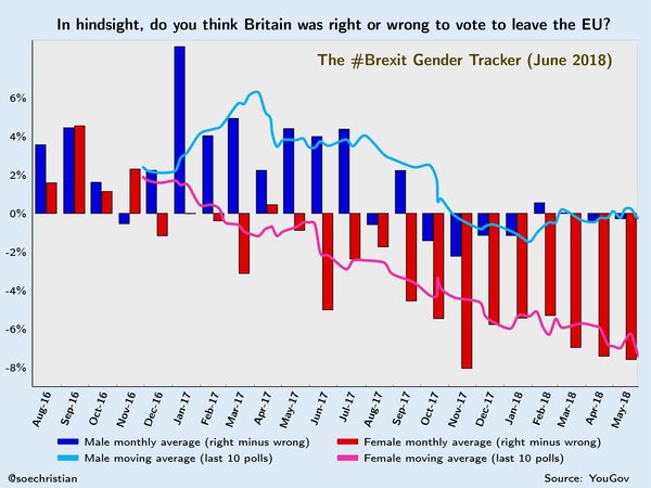 Say "NO" to 'No Deal' Brexit