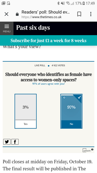 Times Readers' Poll on women-only spaces