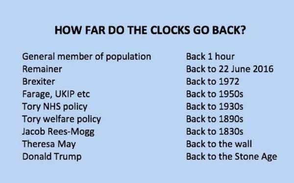 Westminstenders: Crisis. What Crisis