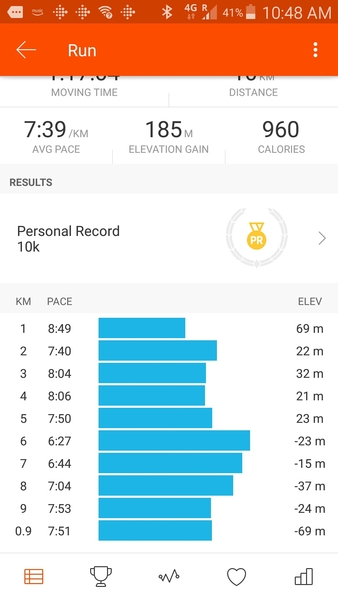 Anyone looking to lose 100lbs plus... Part 6!
