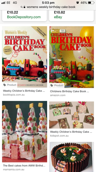 Anyone want a little giggle-I’ve found a cake book from the 1970’s